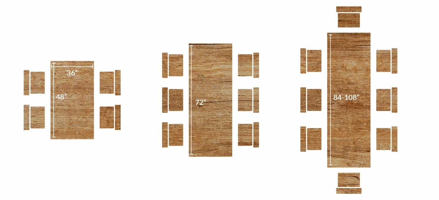 Square and rectangle dining table sizing diagram